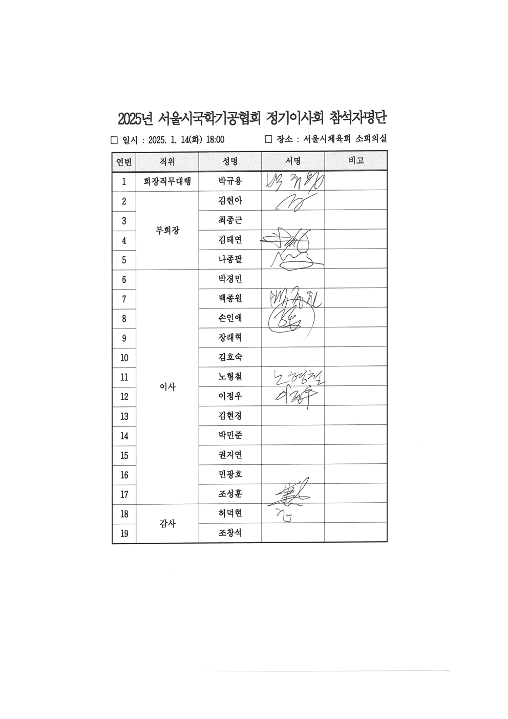 2025년 정기이사회 및 대의원총회 결과보고003.jpg