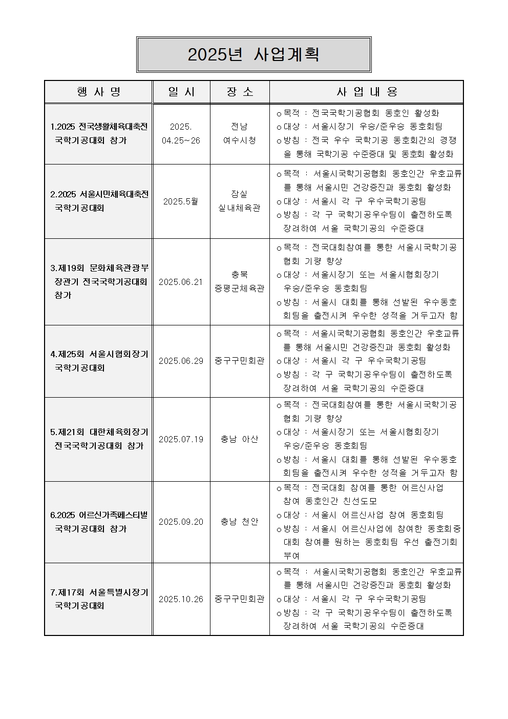 별첨3.2025년 사업계획 및 예산안001.jpg